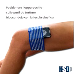 Medical Devices example 3